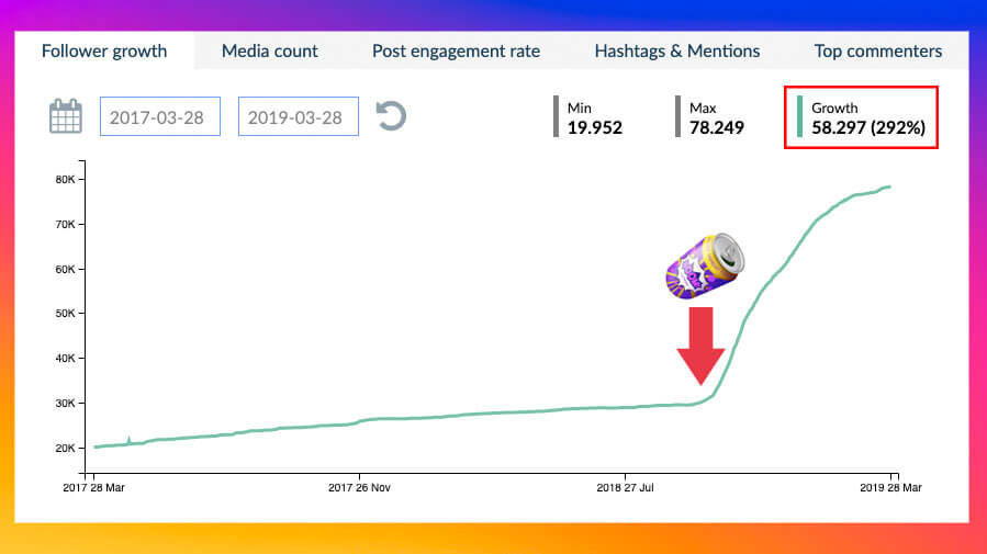 Boom Analytics