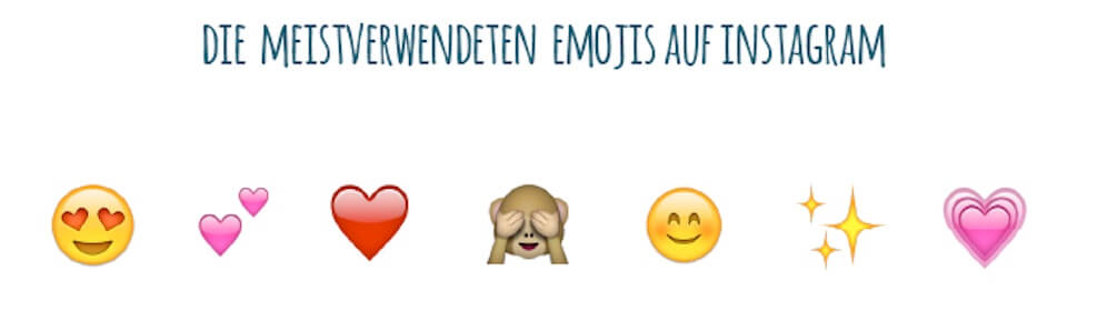 Die meist verwendeten Emojis auf Instagram